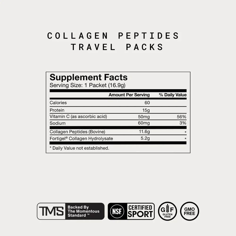 Collagen Peptides